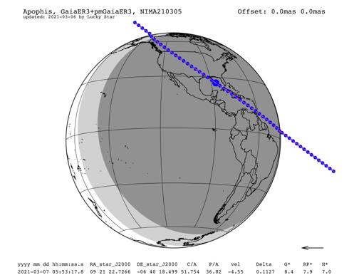 apophis 1