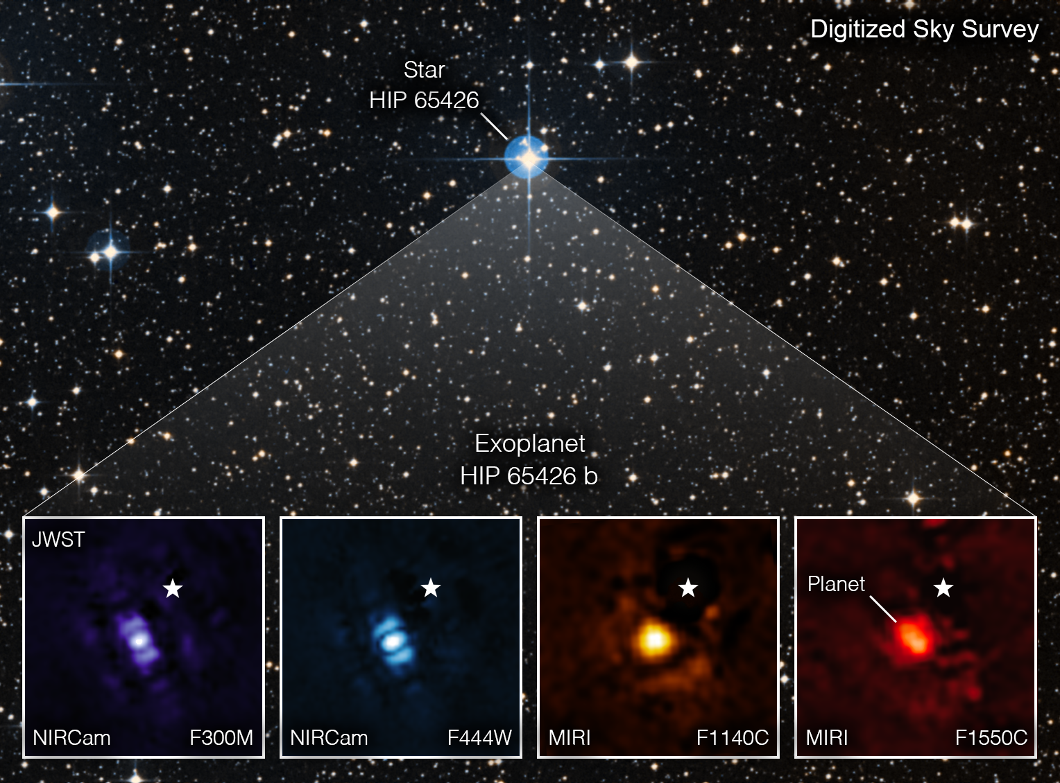 STSCI J p2022 HIP65426b f 1528x11301